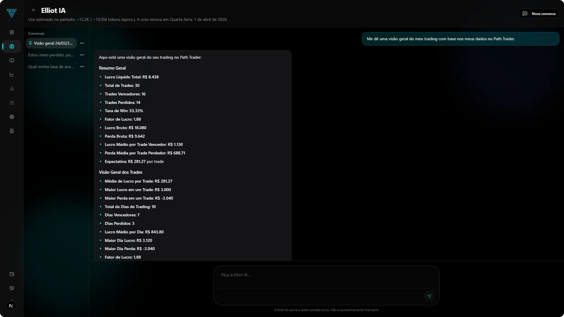 Interface do assistente Elliot IA com conversa sobre análise de trades e sugestões contextuais